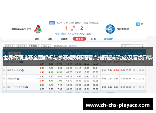 世界杯预选赛全面解析与参赛规则赛程看点指南最新动态及晋级形势 世界杯预选赛全面解析与参赛规则赛程看点指南最新动态及晋级形势