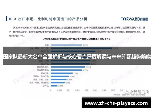 国家队最新大名单全面解析与核心看点深度解读与未来阵容趋势前瞻 国家队最新大名单全面解析与核心看点深度解读与未来阵容趋势前瞻